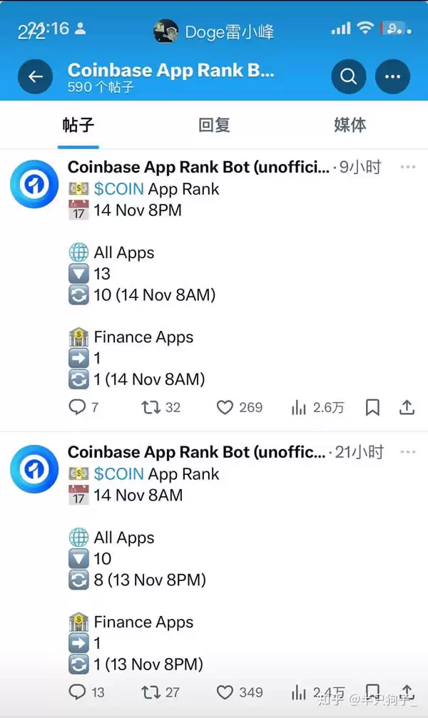 币圈新手保姆级教程及工具推荐