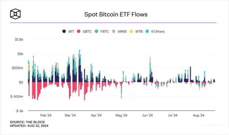比特币6万美元震荡!Deribit分析师:BTC或很快突破阻力位