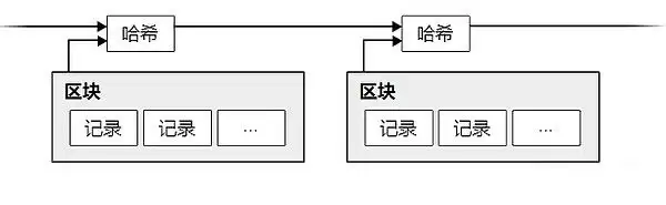 比特币白皮书原版(附比特币白皮书中文版)