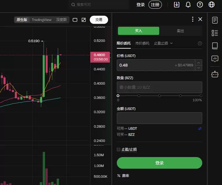 BZZ币怎么买？在哪买？BZZ币新手购买教程