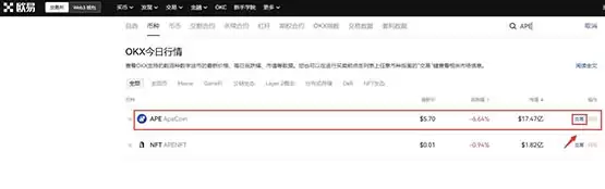 APE币最近怎么降的这么厉害？为何一直跌？