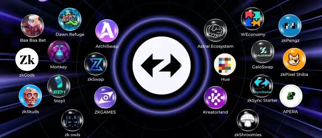 ZKsync将暴涨?利好消息频传ZKsync将迎来复兴时刻?