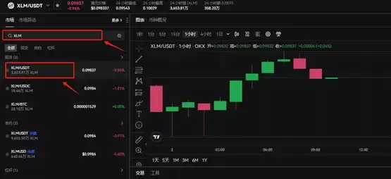 XLM币怎么买?XLM/恒星币买卖教程