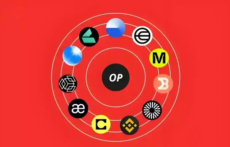 OP超级链是门赚钱的好生意吗?OP超级链利润解读