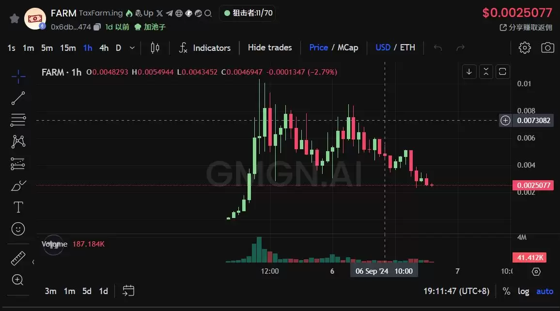 币圈还有啥好项目吗？一文盘点虚拟币2025年9月第二周热门项目