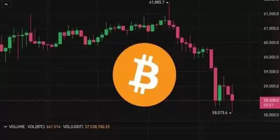 比特币急跌至5.8万、以太坊力守2500美元!本周关注美国CPI、欧洲经济数据