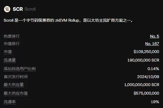 SCR币未来有前景如何？SCR币价格能涨吗？值得购买吗？