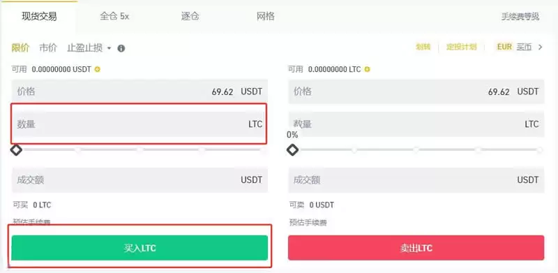 LTC莱特币是什么？LTC莱特币市场价值、用途及购买教程