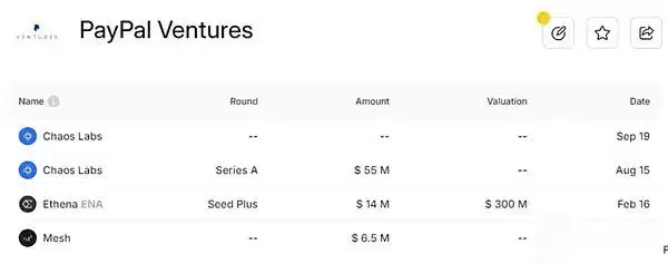 稳定币增发比特币将暴涨?各大稳定币发行商近期动态解读