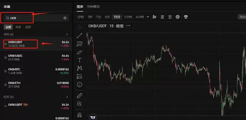 SUI币在哪个交易所买?SUI币交易所排行榜前十