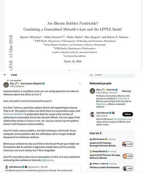 一文搞清楚比特币的幂律理论