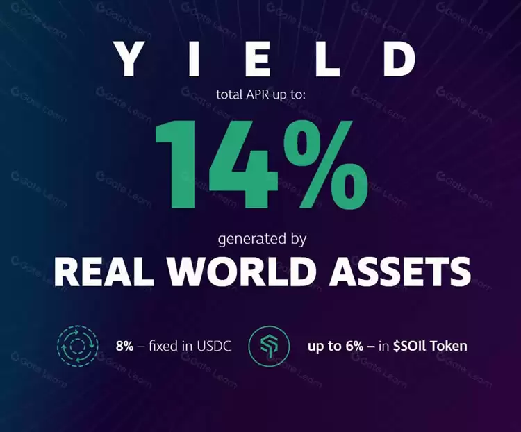 Soil(SOIL)币是什么？如何运作？SOIL币是一个好的投资吗？