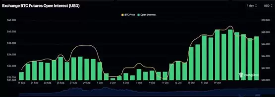 比特币V型突破6.7万美元！是健康回调还是死猫反弹？