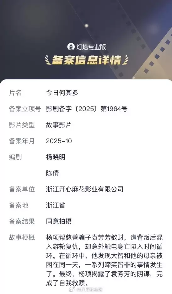 开心麻花新片今日何其多备案，聚焦时间循环复仇喜剧