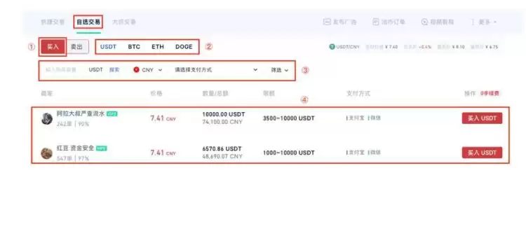 Gate.io交易所怎么卖USDT?Gate.io出金U操作教程