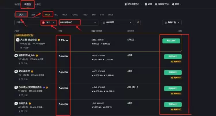 KAIA币怎么买?KAIA币在哪交易?
