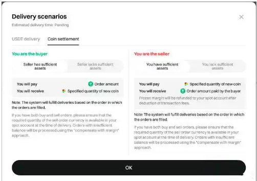 什么是Bitget盘前交易?如何使用Bitget盘前交易?