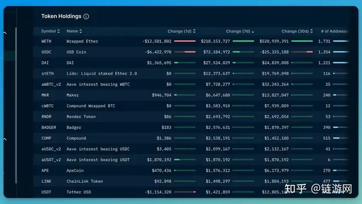加密工具有哪些?主流的加密工具盘点