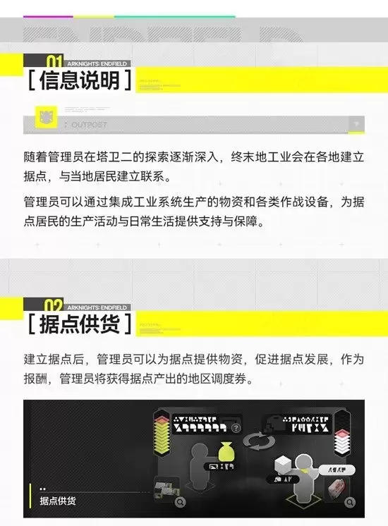 《明日方舟：终末地》地区建设系统玩法介绍