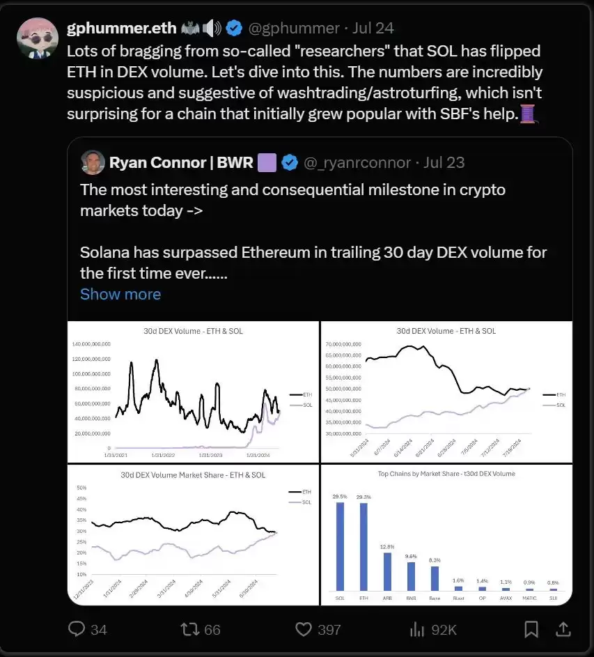 真的有很多人在Solana上赚到大钱吗？能让您成为百万富翁吗?