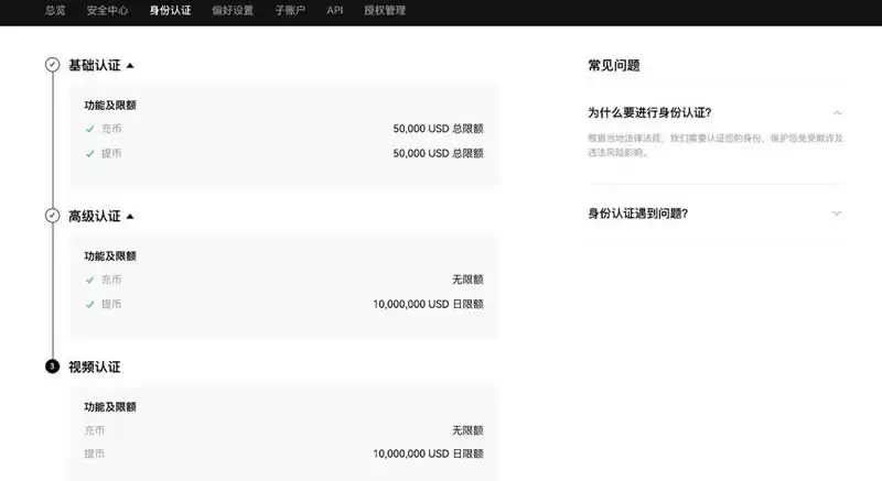 比特币期权交易所排名榜2025年最新版