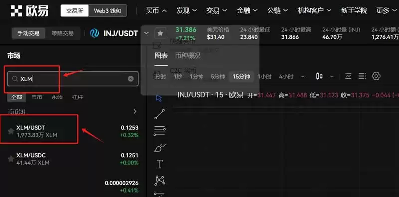 XLM币未来如何？有1美元吗？2025-2050恒星币(XLM)价格预测
