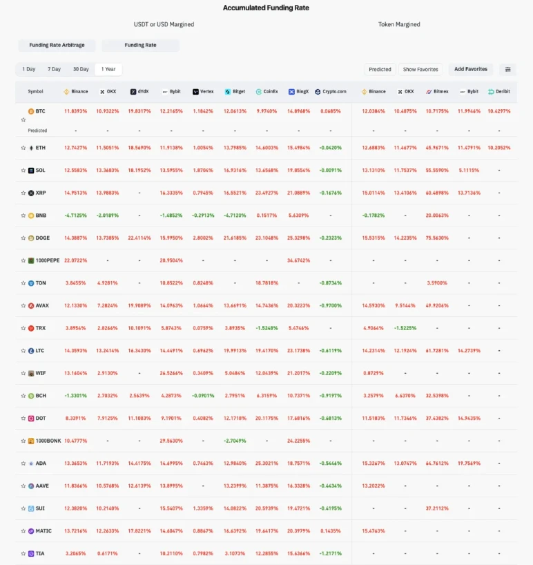 虚拟币二级OTC市场是什么？二级OTC市场全面解读