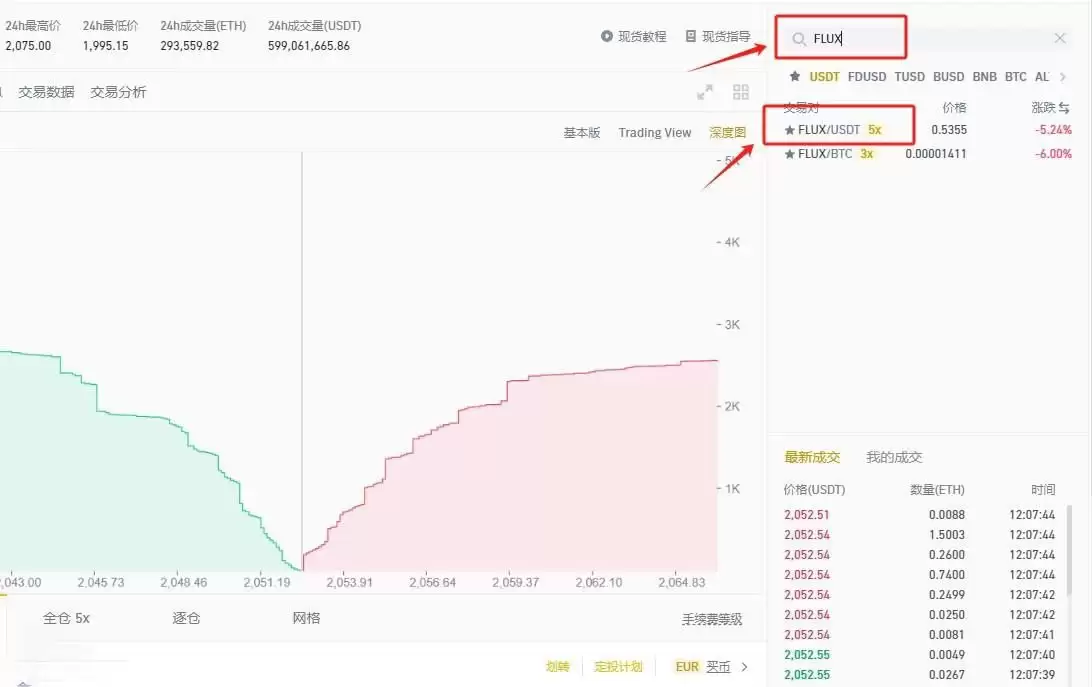 FLUX币在哪里可以买?怎么买?