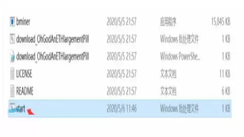 RVN乌鸦币怎么挖矿？RVN币一天能挖多少？