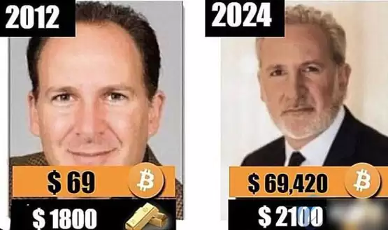 黄金人VS比特币人！Peter Schiff嘲讽微策略创始人Michael Saylor买币