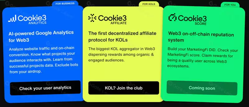 Cookie(COOKIE)币是什么？如何运作？如何获得COOKIE币？