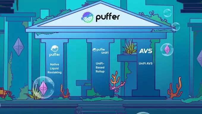 PUFFER币是什么?PUFFER币价格、空投及未来展望