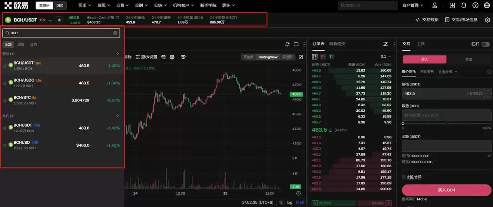 比特币现金(BCH)币未来如何?BCH币未来价格预测2025-2050年