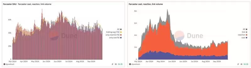 盘点真正赚钱的加密项目:该关注哪些能持续盈利的虚拟币？