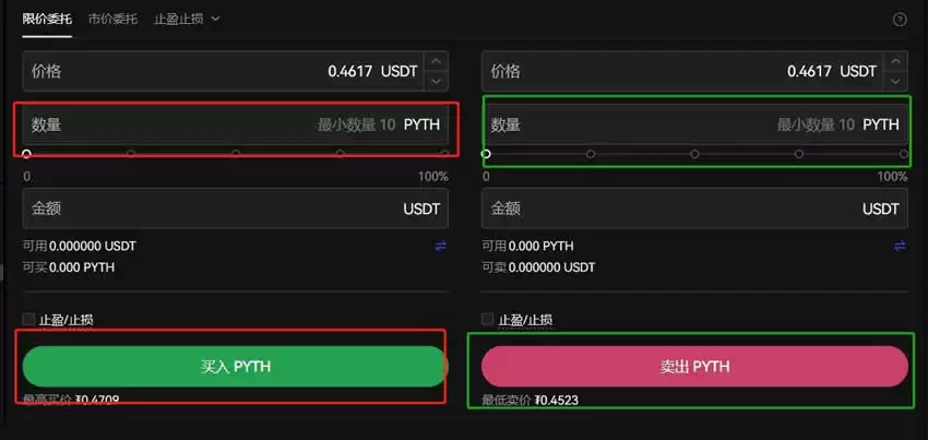 Pyth Network(PYTH)是什么？未来前景如何？会是百倍币吗？