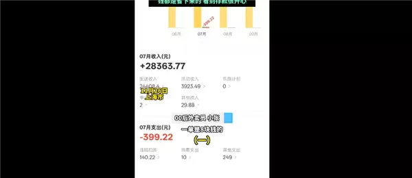 00后外卖小哥日均83单5年攒112万 月赚4万多:网友感慨太无敌