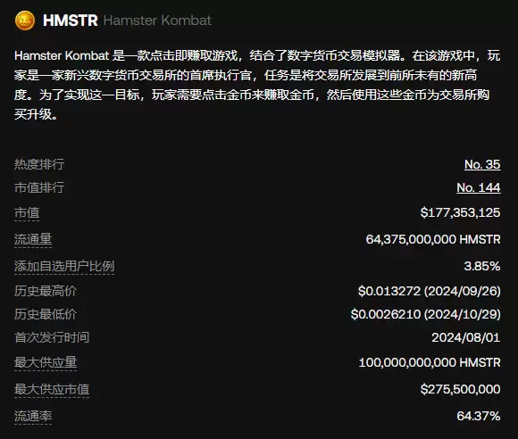 HMSTR币合约地址是多少?HMSTR币还值得购买吗?