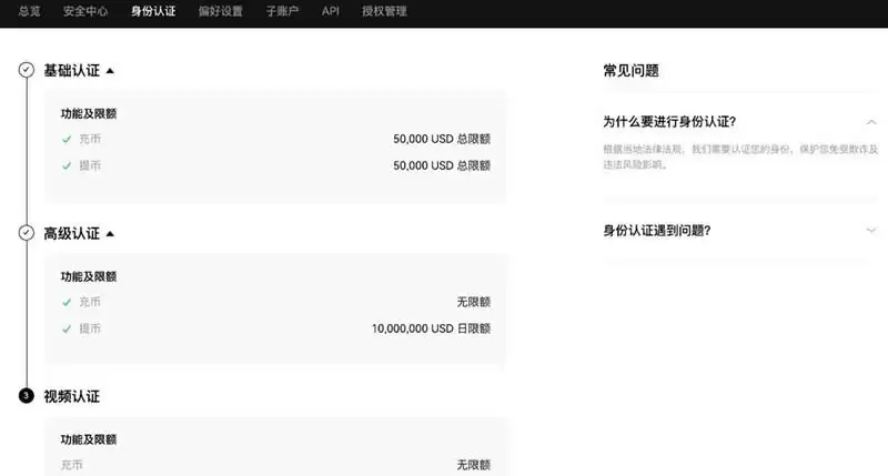 比特币如何交易提现?比特币交易提现教程