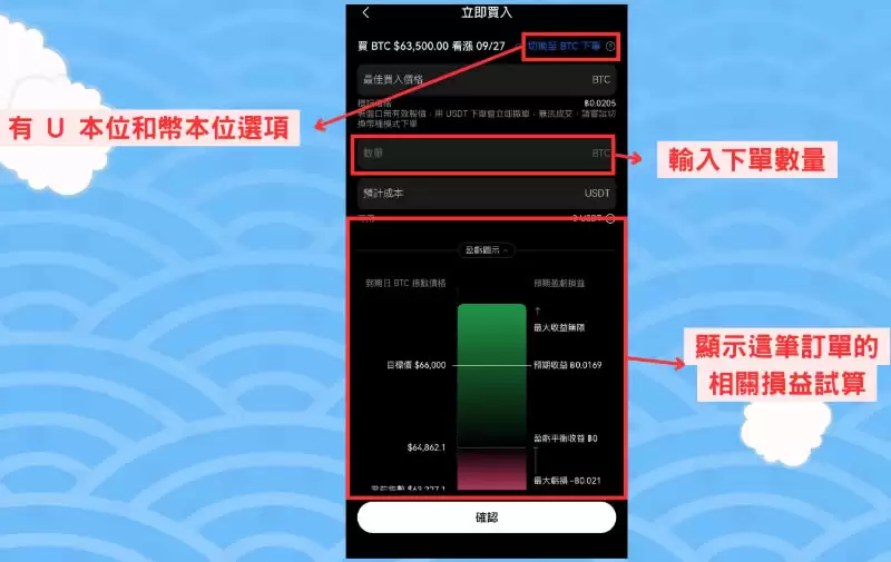 比特币期权是什么?操作教学、设定,手把手教你操作OKX比特币期权