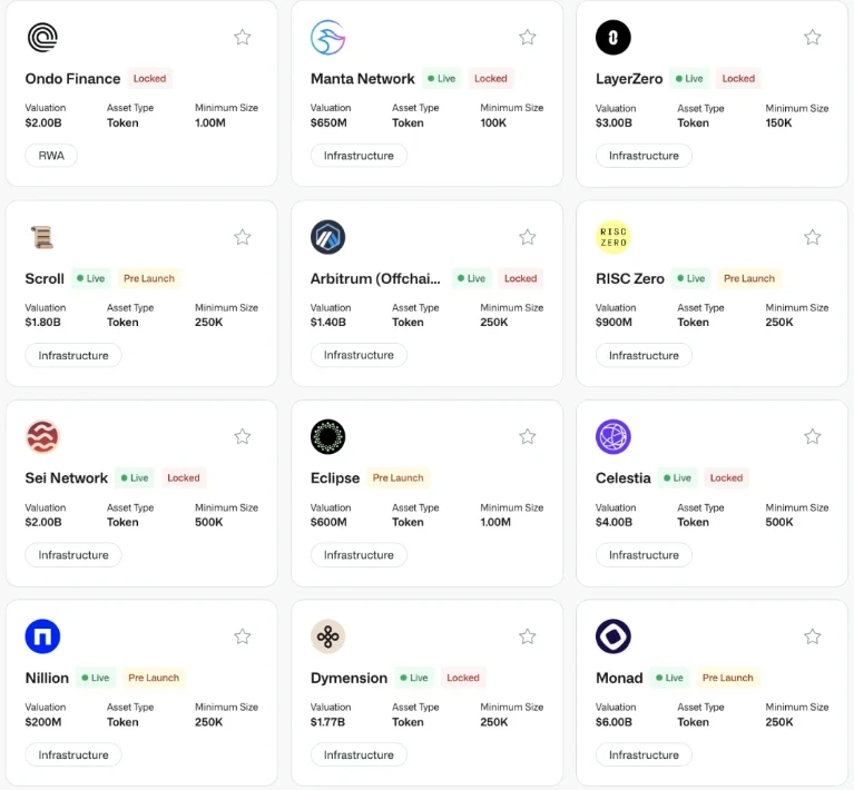 虚拟币二级OTC市场是什么？二级OTC市场全面解读