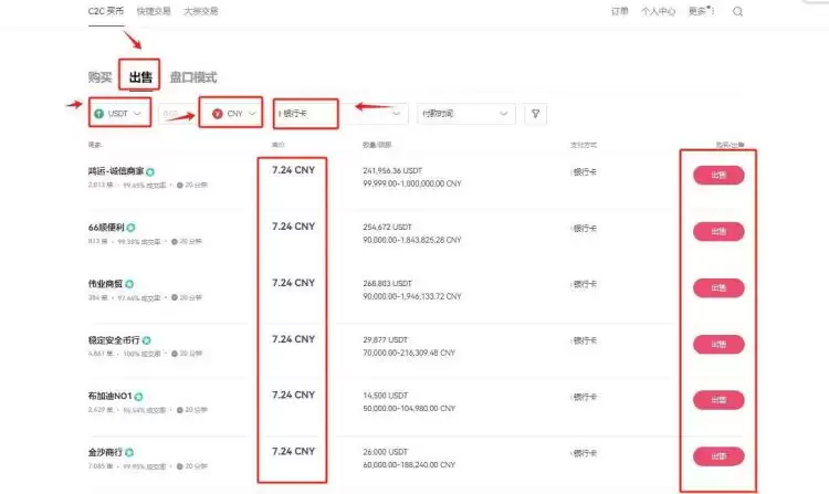 卖 比特币的钱可以转到国内吗？安全吗？合法吗？