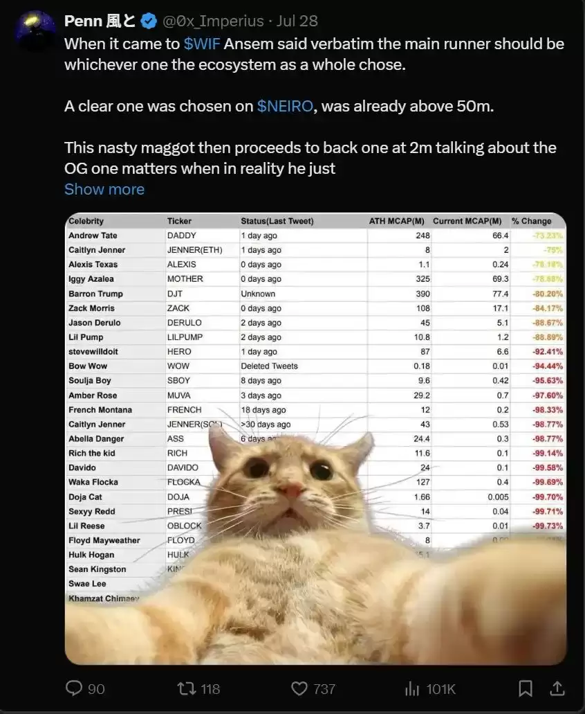 真的有很多人在Solana上赚到大钱吗？能让您成为百万富翁吗?