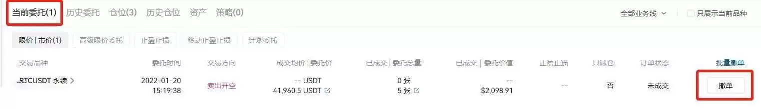 加密货币做空是什么意思?做空的方式有哪些?如何做空?