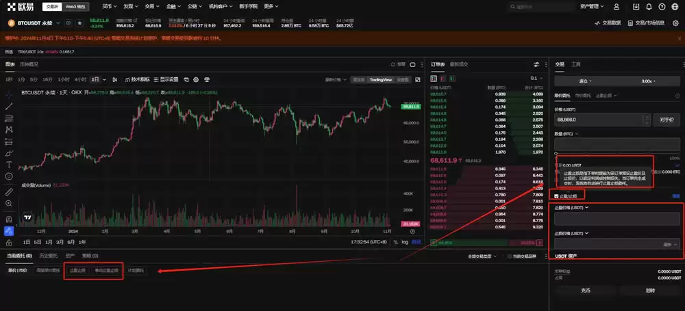 交易所怎么设置成本位止盈保护？欧易交易所设置止盈保护教程