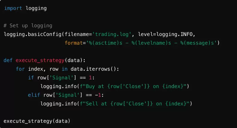 什么是算法交易？算法交易如何运作？算法交易概念及其运作原理