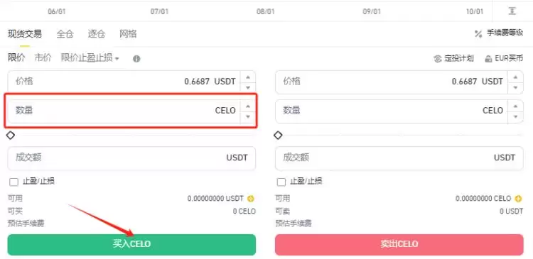 CELO币如何购买?CELO币上线交易所一览