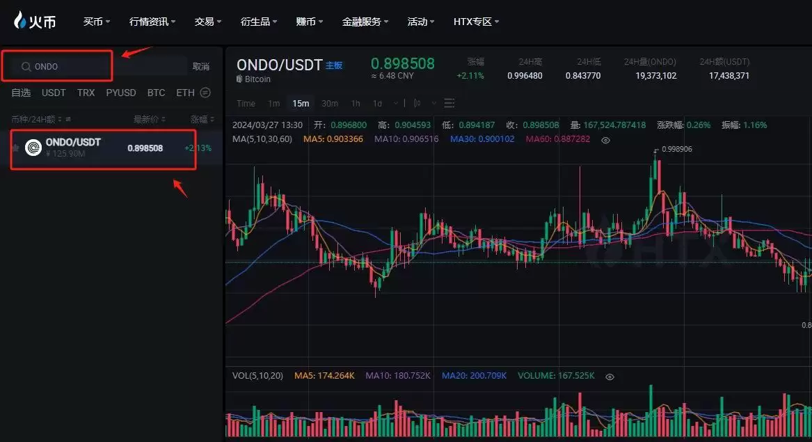 ONDO币值得长期持有吗？未来前景如何？2025可能涨到多少？