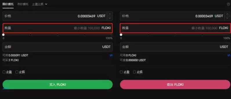 FLOKI币价格会上涨吗?未来前景怎么样?未来价值如何?