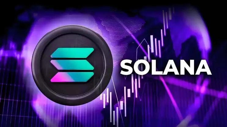 SOL价格预测:大选后能涨到多少美元?SOL未来走势分析