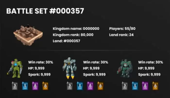 Rebel Bots(RBLS)币是什么?RBLS币值得投资吗?